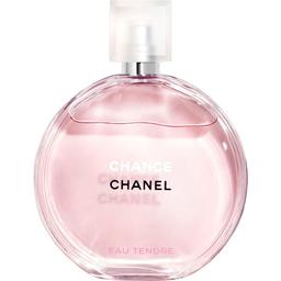 Chance Eau Tendre