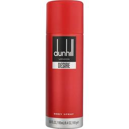 Desire for a Man