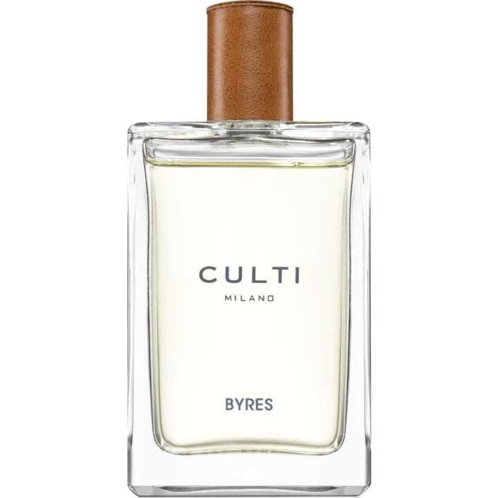 Similar perfume 29207