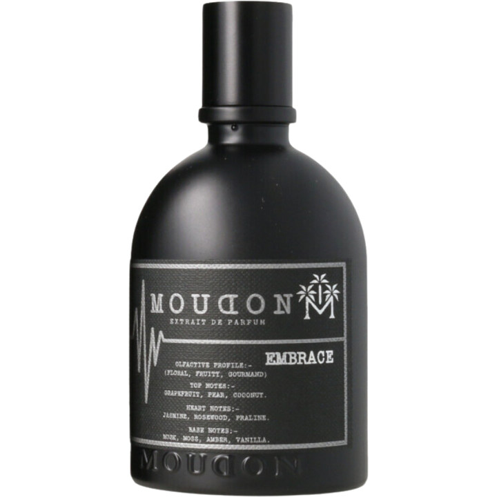 Similar perfume 284953