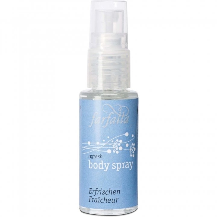 Similar perfume 8040